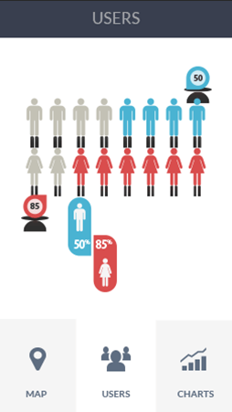 ddos压力在线测试平台软件安卓版性能分析